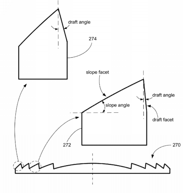 Somber kennis opladen Oculus Patent | Fresnel Lens With Dynamic Pitch - Nweon Patent