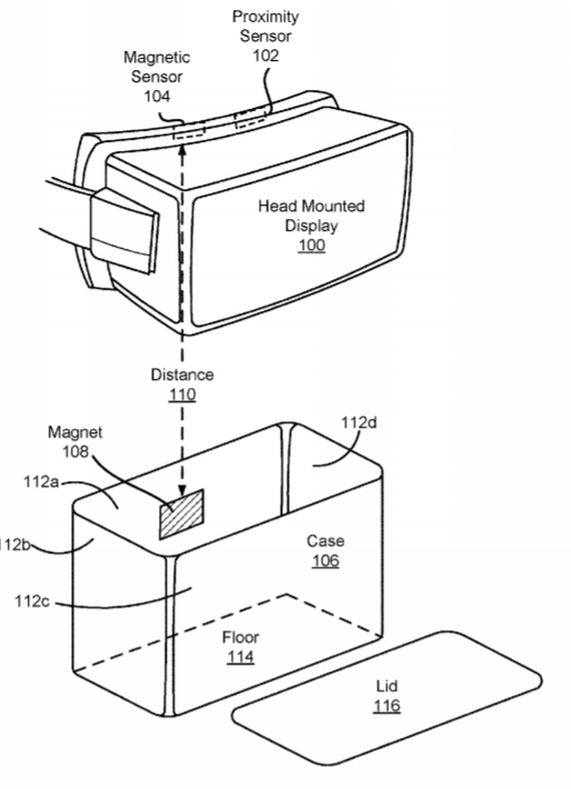 How do I find out the distance of the head from the floor?