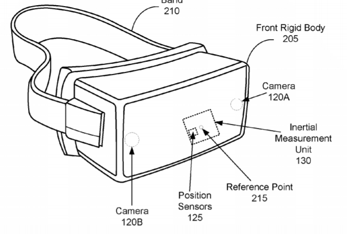 Oculus Patent | Non-Overlapped Stereo Imaging For Headset Tracking Nweon Patent