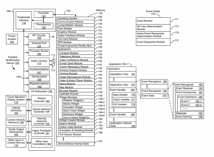 apple-patent-systems-methods-and-graphical-user-interfaces-for